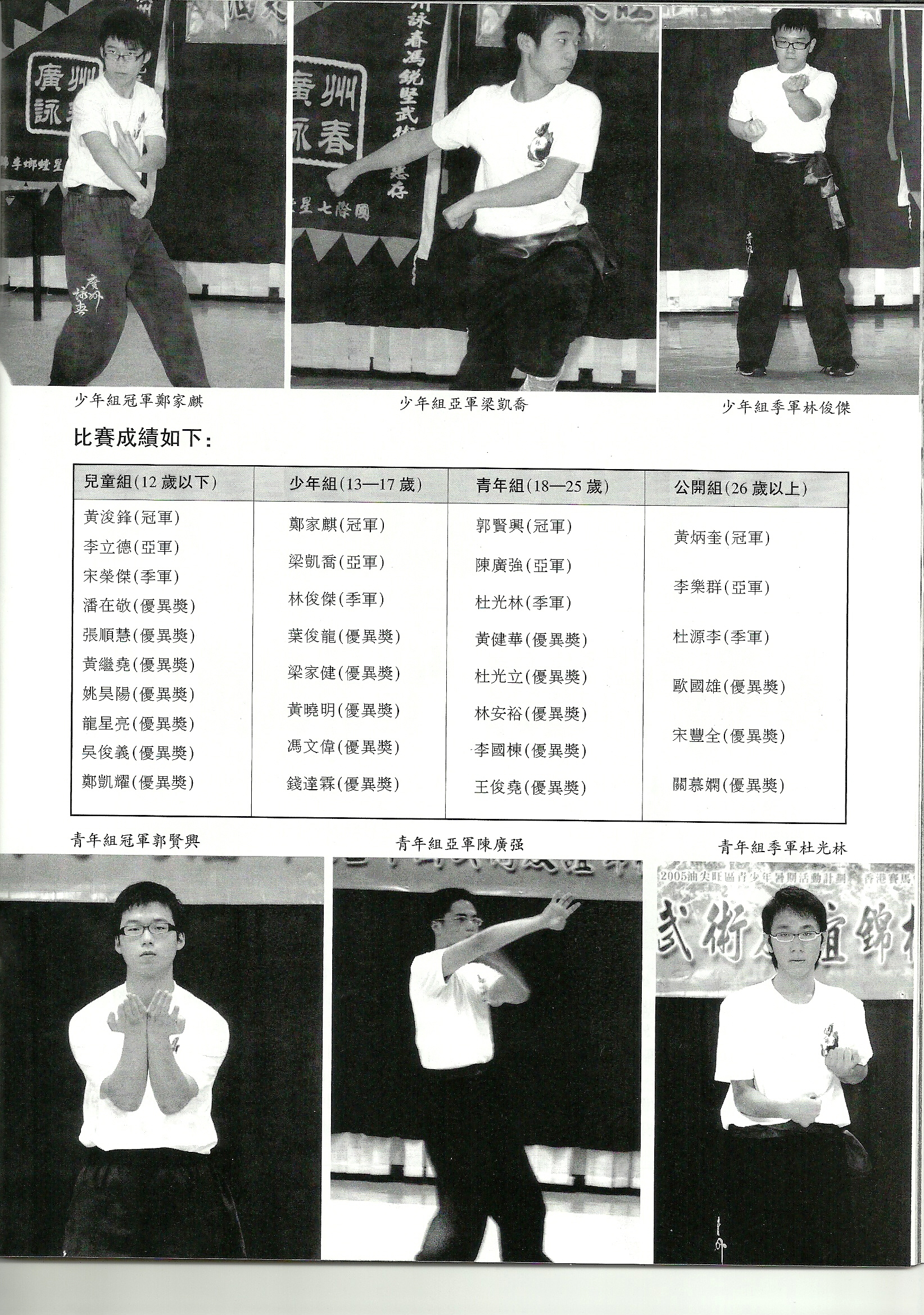 功夫名家